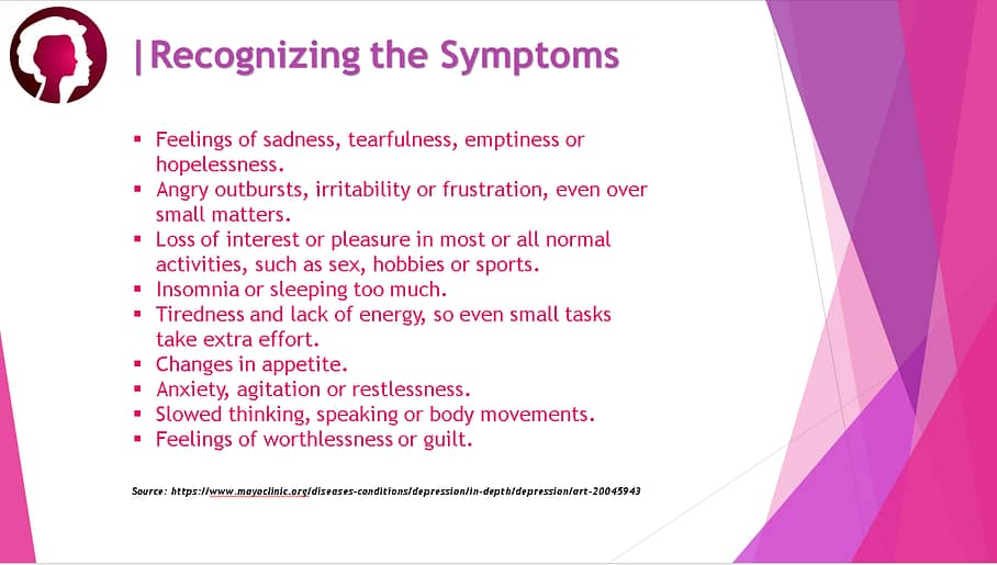 recognizing the symptoms