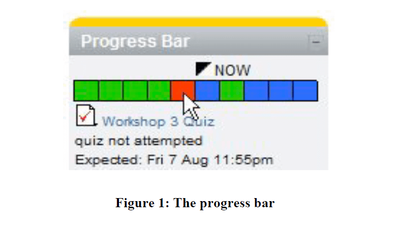 progress bar