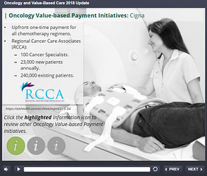 Oncology Value-Based Payment Iniatives